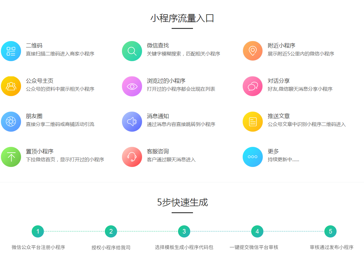 微信小程序_微信小程序開發(fā)_微信小程序制作_微信小程序商店-云逸網(wǎng)小程序